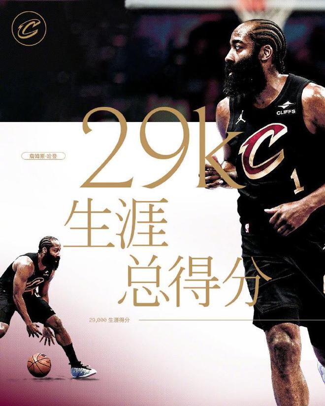哈登达成生涯29000分里程碑 骑士大胜残阵76人扩大