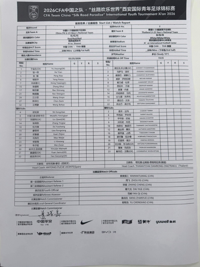 中国U23迎战泰国U23，首发阵容揭晓引期待