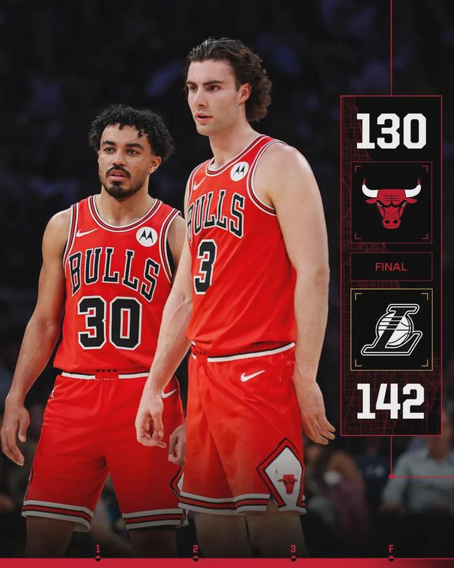 詹姆斯复出首战砍18+7+7 东契奇狂轰51分湖人掀翻